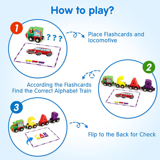 Helsort 27 PCS Wooden Alphabet Train Set, ABC Learning Toy with 42 Flash Cards, 1 Engine and Storage Bag, Educational Letter Toy Trains for Toddlers, Boys Girls, Ideal Gift for 3-7 Year Olds