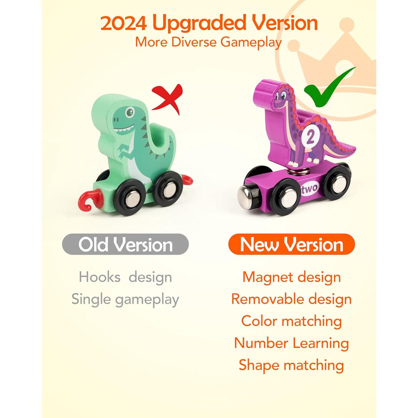 Wooden Dinosaur Train Set, Learning Dinosaur Toys and Number Train for Toddlers, Educational Montessori Toy for Counting and Motor Skills, for 3-5 Year Old Boys Girls